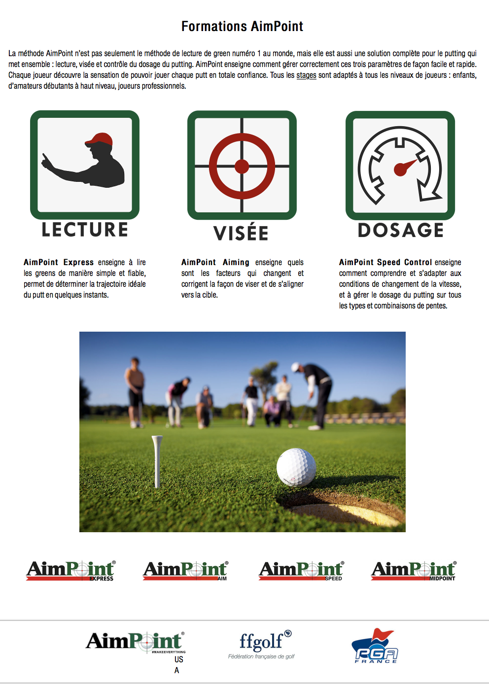 Formations Aimpoint